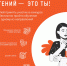 Гений – это ты! - ЦБС г. Мегиона
