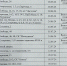 Почему нет горячей воды в квартирах? - Администрация г. Мегиона