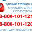 Телефон доверия: помощь всегда рядом - Администрация г. Мегиона