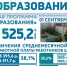 Итоги 2024 в сфере образования - ИА Мегионские новости