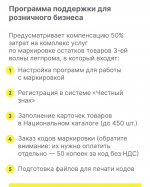 Уважаемые предприниматели!