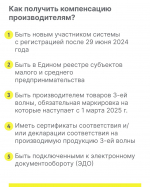 Уважаемые предприниматели!