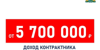 Губернатор Югры утвердил увеличение единовременной выплаты военнослужащим по контракту - ИА Мегионские новости