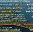 Лесопожарная и паводковая обстановка в Мегионе на 2 июня - Администрация г. Мегиона