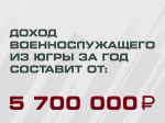 Единовременная региональная выплата контрактникам увеличилась на 450 тысяч рублей