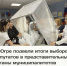 Итоги выборов депутатов в представительные органы муниципалитетов - ИА Мегионские новости