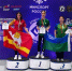 Информация о победителях и призерах первенства и чемпионата Уральского федерального округа по армрестлингу - Администрация г. Мегиона