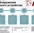 В условиях повышенных рисков в сфере общественной безопасности особенно важно обращать внимание на бесхозные или подозрительные предметы - Администрация г. Мегиона