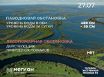 Лесопожарная и паводковая обстановка в Мегионе на 27 июля